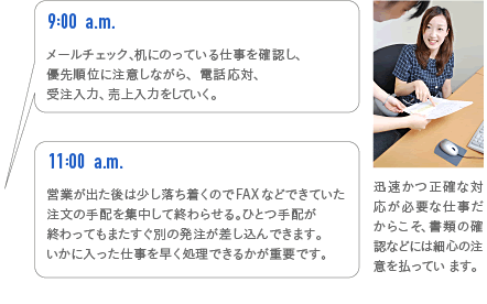 9:00a.m. メールチェック、机にのっている仕事を確認し、優先順位に注意しながら、電話応対、受注入力、売上入力をしていく。 11:00 a.m. 営業が出た後は少し落ち着くのでFAXなどできていた注文の手配を集中して終わらせる。ひとつ手配が終わってもまたすぐ別の発注が差し込んできます。いかに入った仕事を早く処理できるかが重要です。 迅速かつ正確な対応が必要な仕事だからこそ、書類の確認などには細心の注意を払ってい ます。